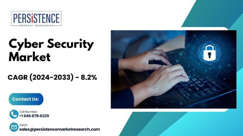 Cyber Security Market Set to Grow from US$ 192.2 Bn to US$ 423.8 Bn