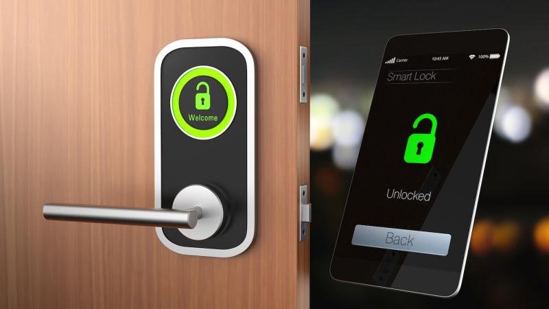 Smart Lock Market