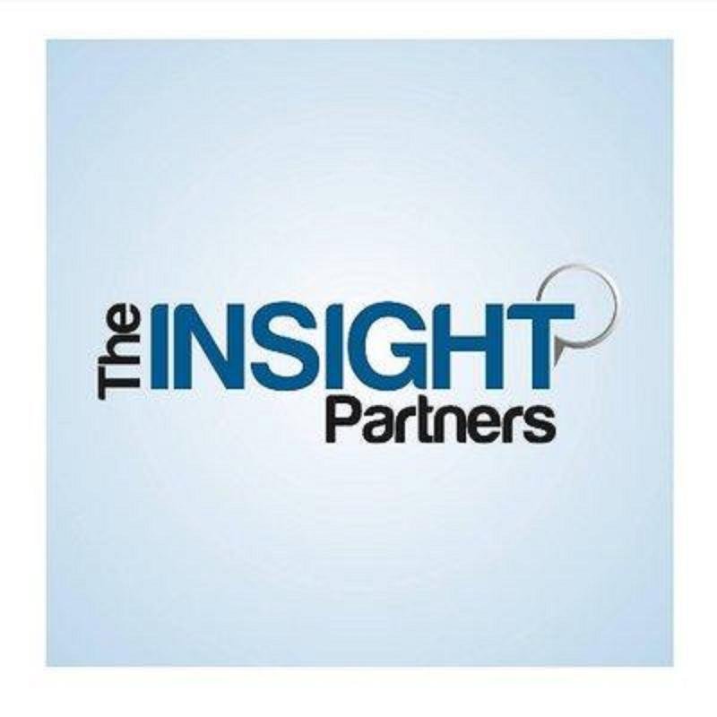 Window Sensor Market