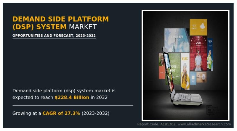 Registering at 27.3% CAGR | The Demand Side Platform (DSP) System