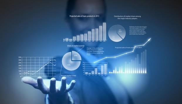 Predictive Analytics Market: Expected to Expand from USD 20.4B