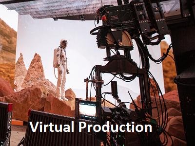 Virtual Production Market