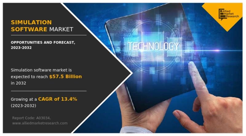 The Simulation Software Market Reach USD 57.5 Billion by 2032,