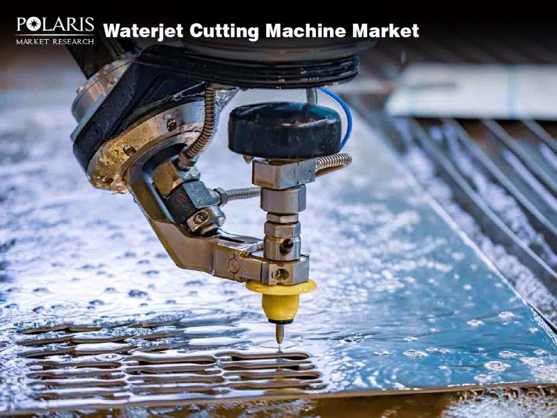 Waterjet Cutting Machine Market