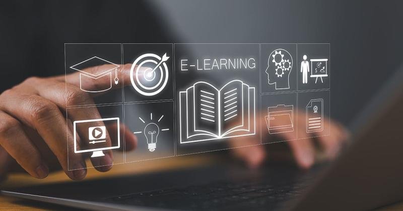 Microlearning Software Market