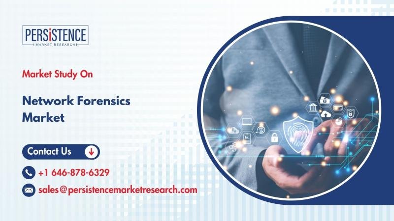 Network Forensics Market