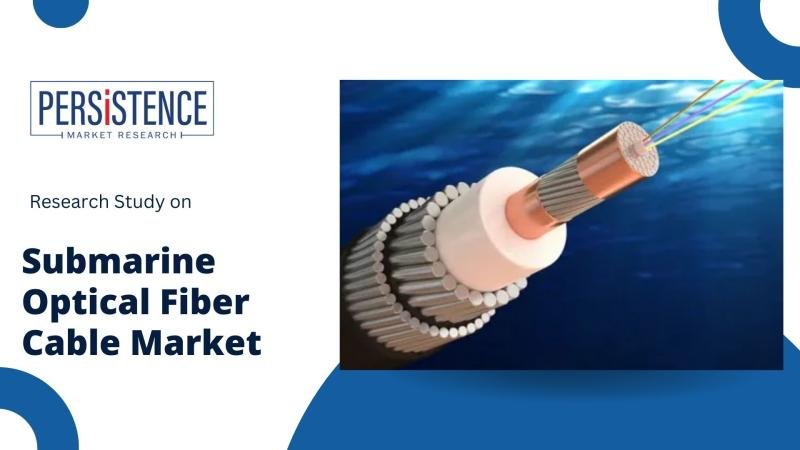 Submarine Optical Fiber Cable Market Set to Reach USD 67.8 Bn