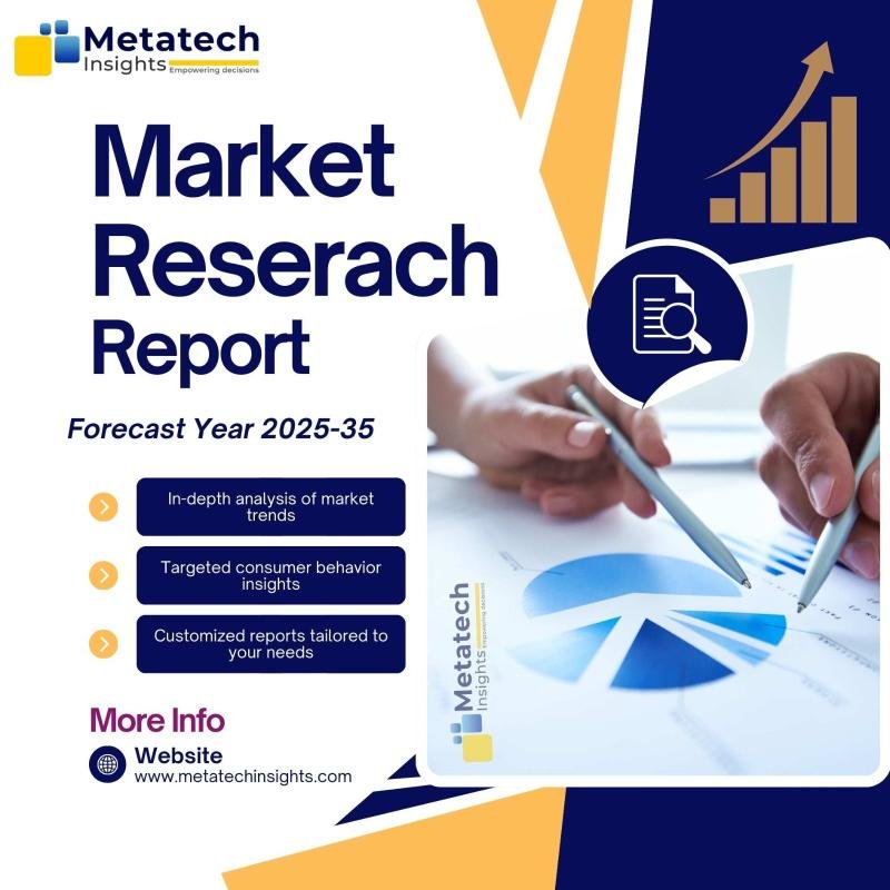 Metaverse Market - Detailed Market Analysis, Trends,