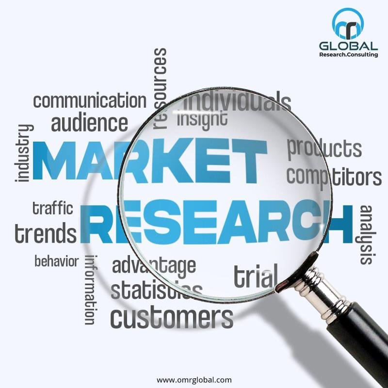 Air to Ground Communication Market