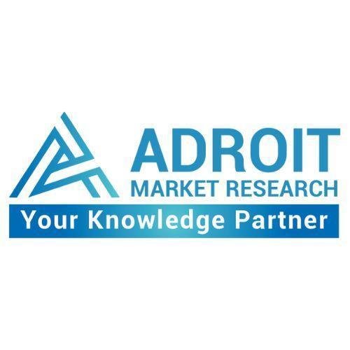 Software as a Service Market
