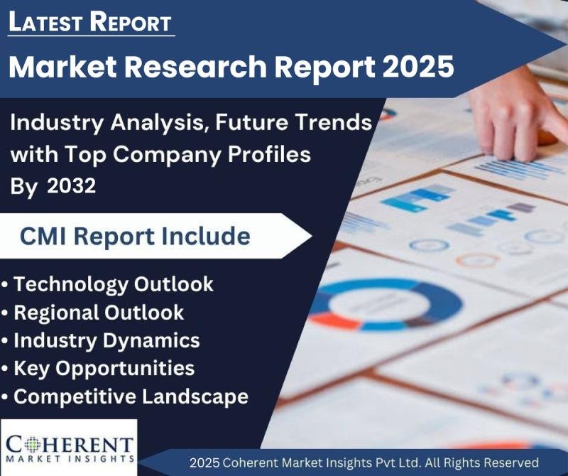 Barcode Scanners Market
