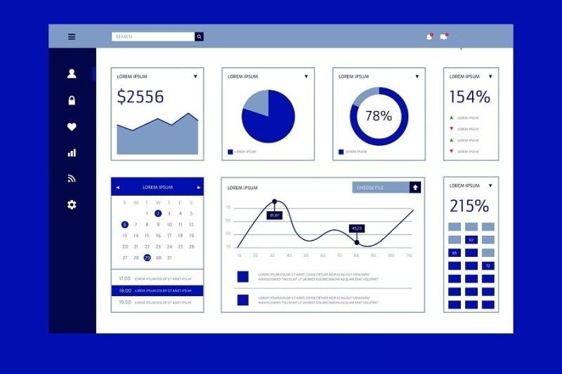 Project, Portfolio & Praogram Management Software Market: Assessing the Long-Term Impact of Technology