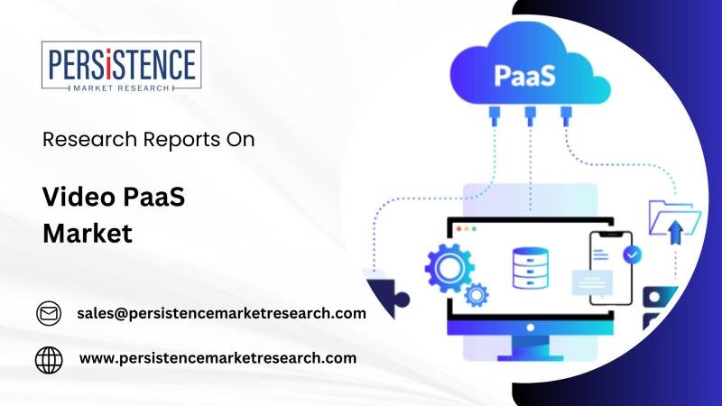 Video PaaS Market Projected to Reach USD 58.7 Billion by 2033 |