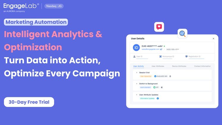 Intelligent Analytics & Optimization