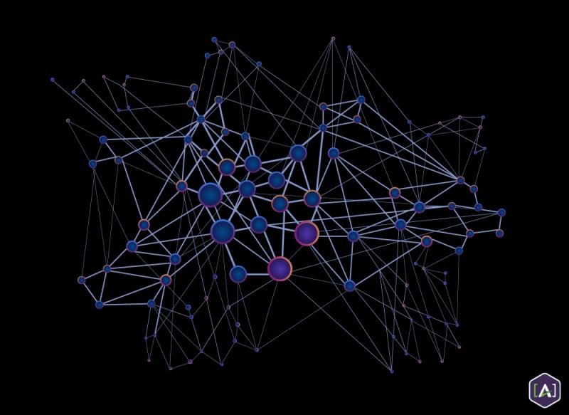 Graph Database Market