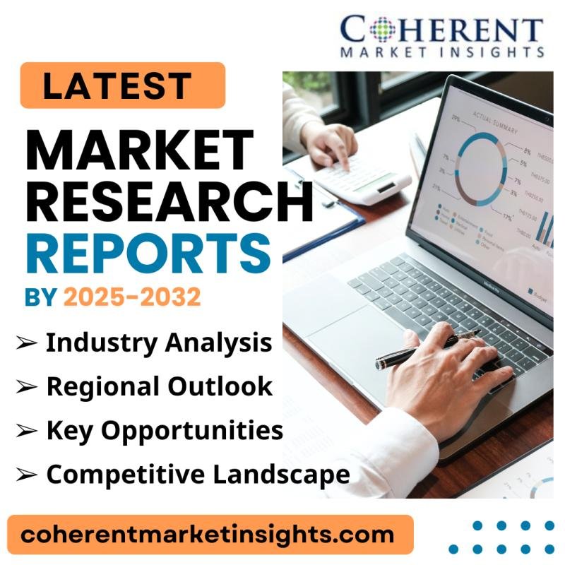 Container As A Service Market