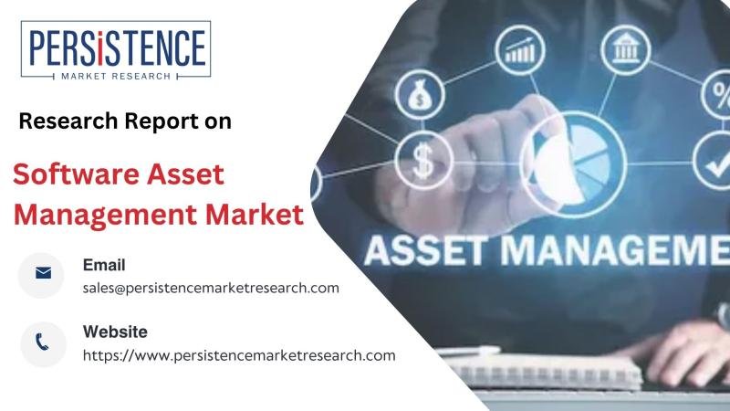 Software Asset Management Market on Track to Expand to US$