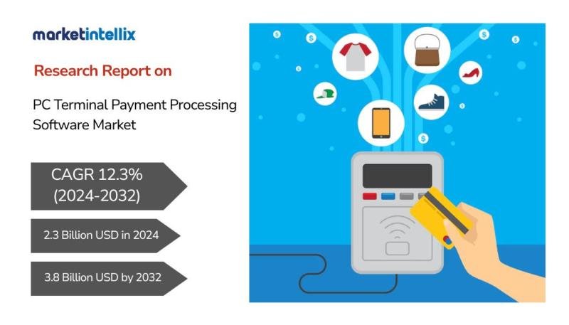 PC Terminal Payment Processing Software Market