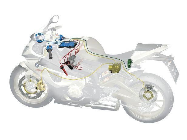 Motorcycle Traction Control Systems Market