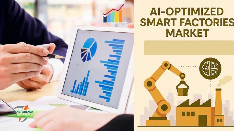 AI-Optimized Smart Factories Market