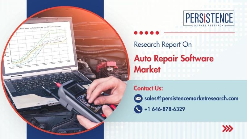 Auto Repair Software Market