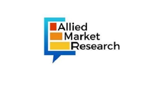Telehealth Market