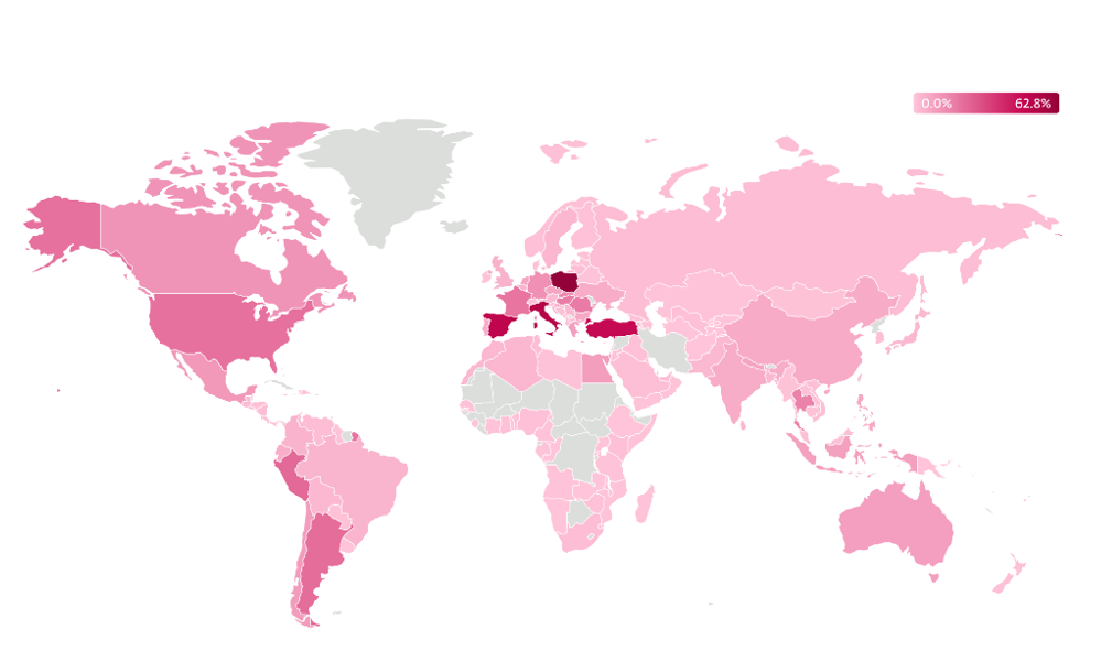 Worldwide Danabot detections as seen in ESET telemetry since 2018