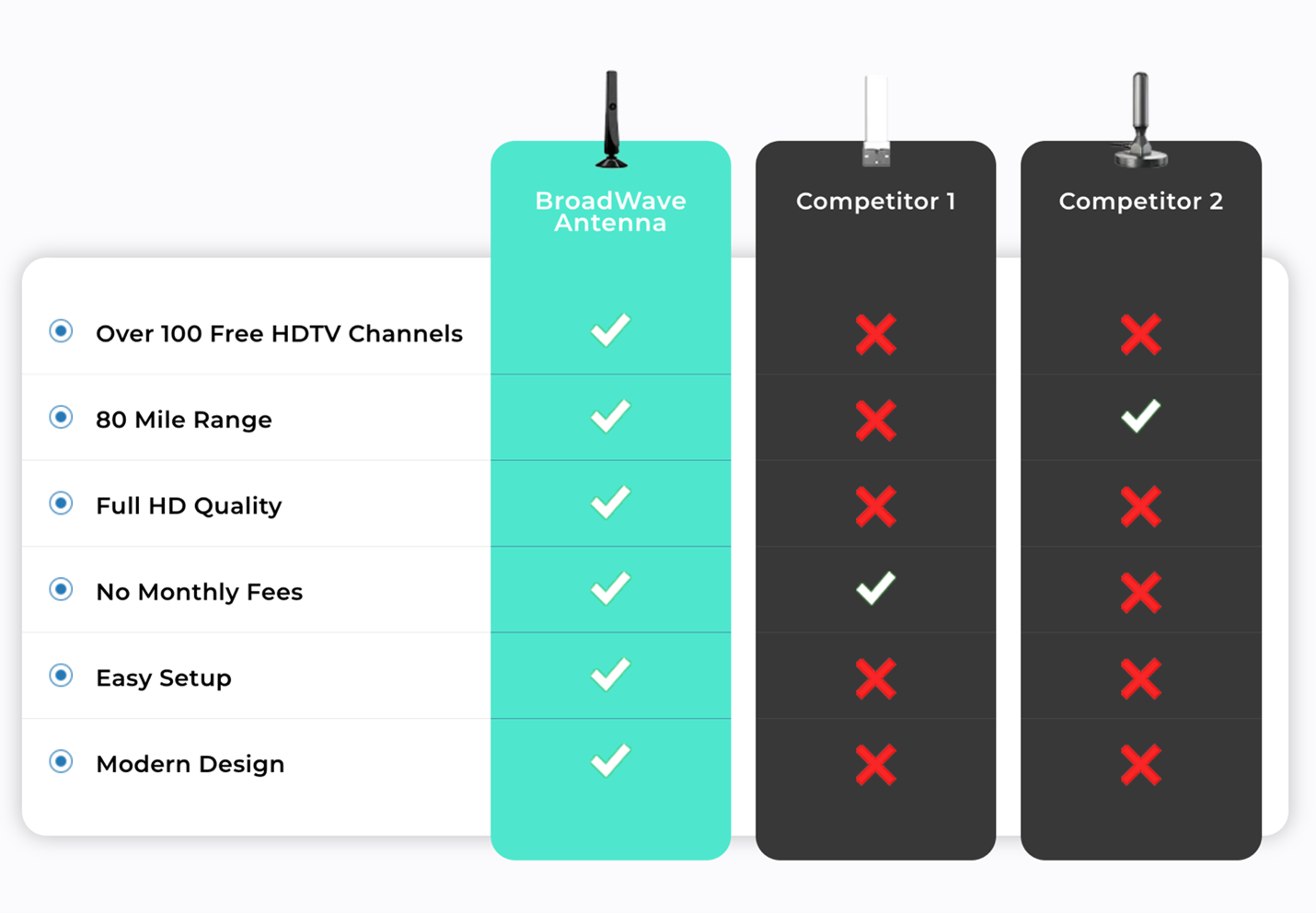 Indoor Antenna 2025 4.png