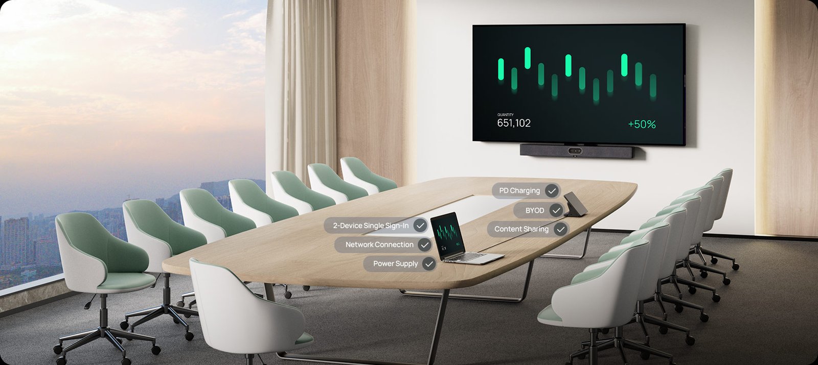 VideoCentric Pioneers Live Demonstrations of Yealink MeetingBar A50