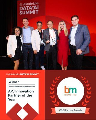A Big Win for Team Bizmetric! A Big Win for Team Bizmetric!
