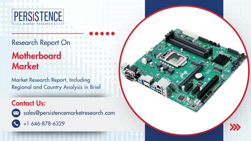 Motherboard Market