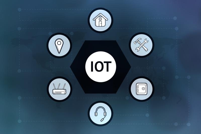 IoT in Education Market