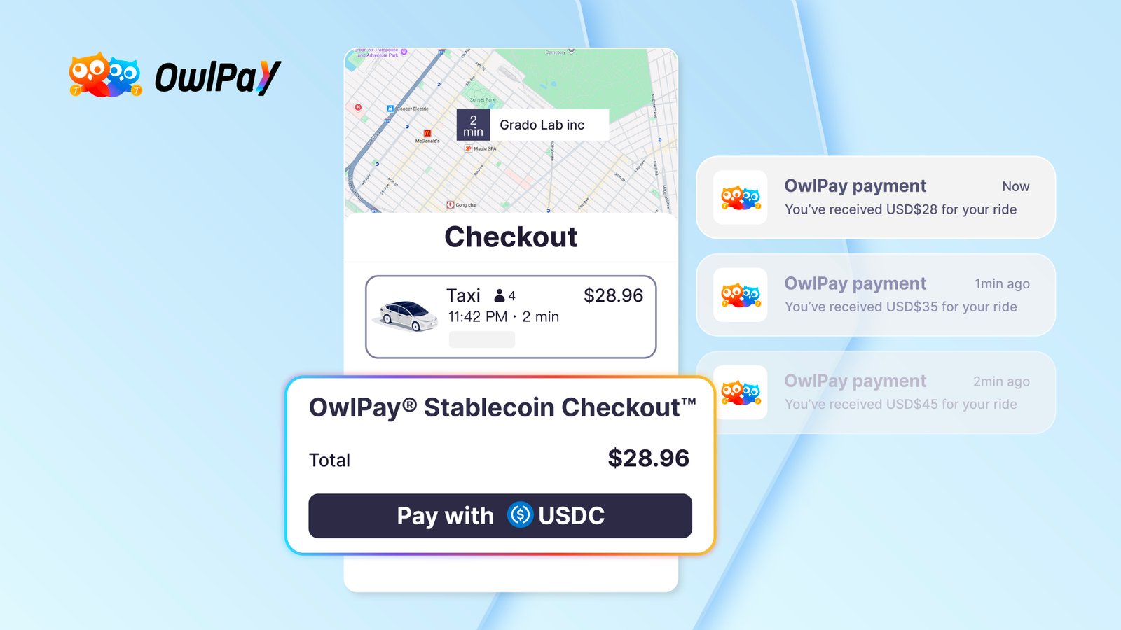 OwlPay® Stablecoin Checkout™ allows customers to pay businesses in USDC, with payments converted to USD and deposited into the business’s digital wallets or bank accounts.