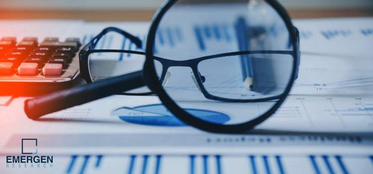 El mercado global de la eduta de la edición crecerá rápidamente con un 17,1% CAGR,