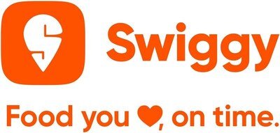 Swiggy Food Logo Swiggy Food Logo