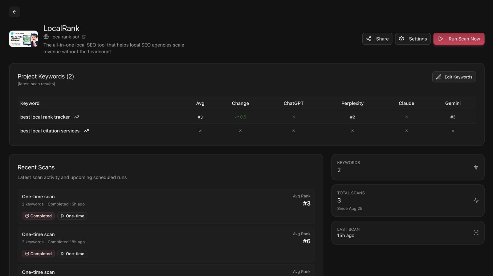 Trackings.ai Launches the Most Affordable AI Rank Tracker to Deliver Clear AI Visibility at a Fraction of the Cost