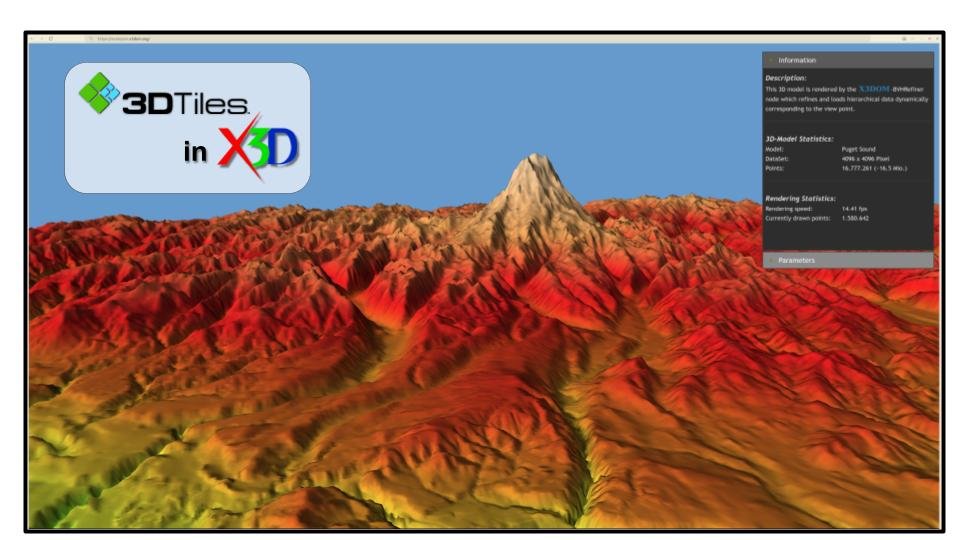 Web3DCesiumProjectImage