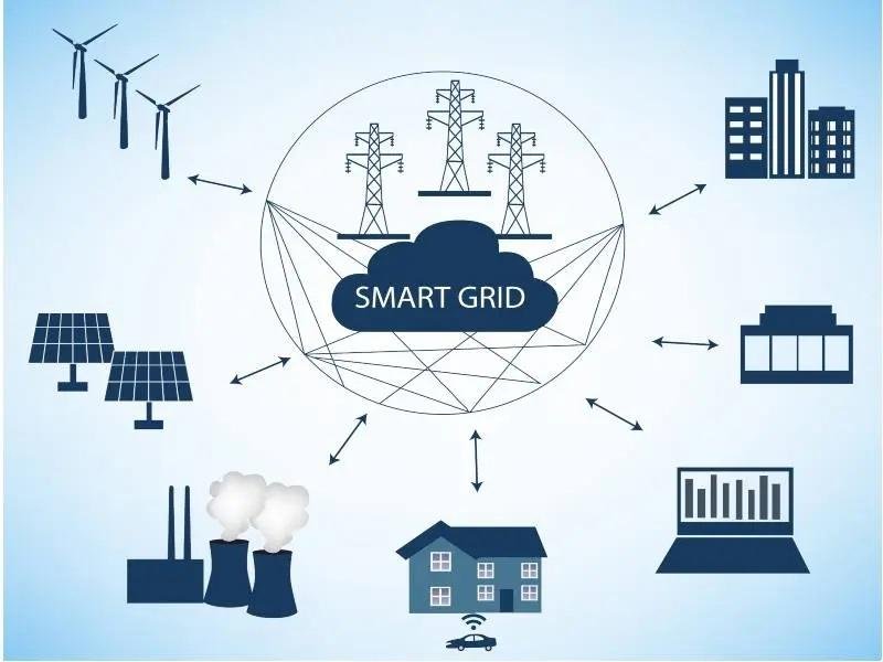Smart Grid Cybersecurity Market