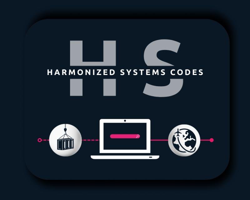 Why HS Code Lookup is Essential for Smooth International Trade
