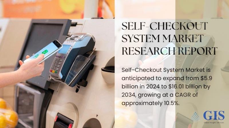 Self-Checkout System Market