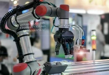 Robotic Vision Market