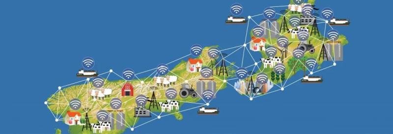 Low-Power Wide-Area Network Market
