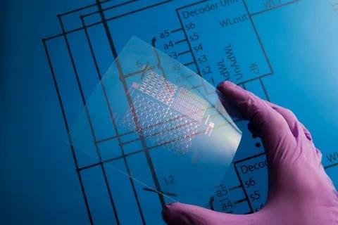 Graphene Electronics Market