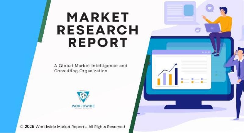 Global Robotic Process Automation Analysis
