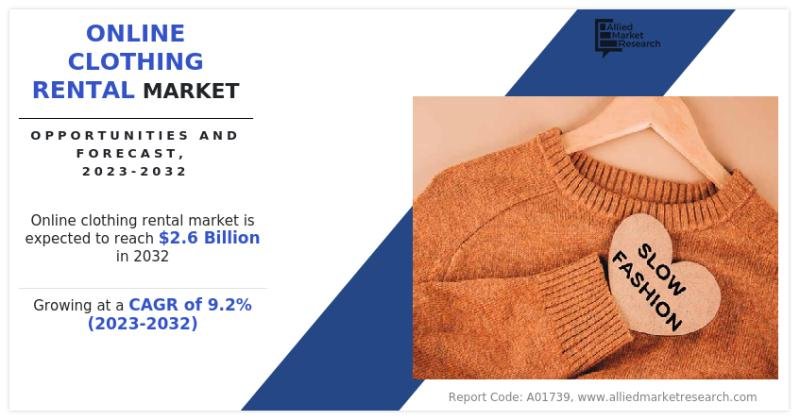 Global Online Clothing Rental Market is projected to reach