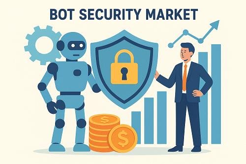 Bot Security Market