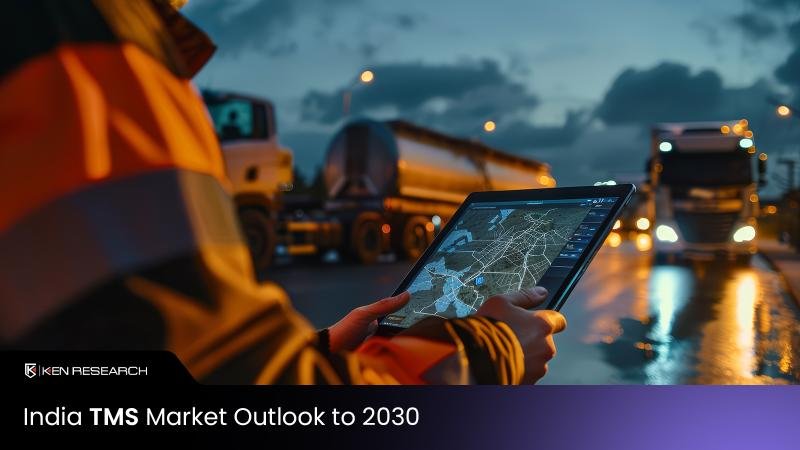India TMS Market