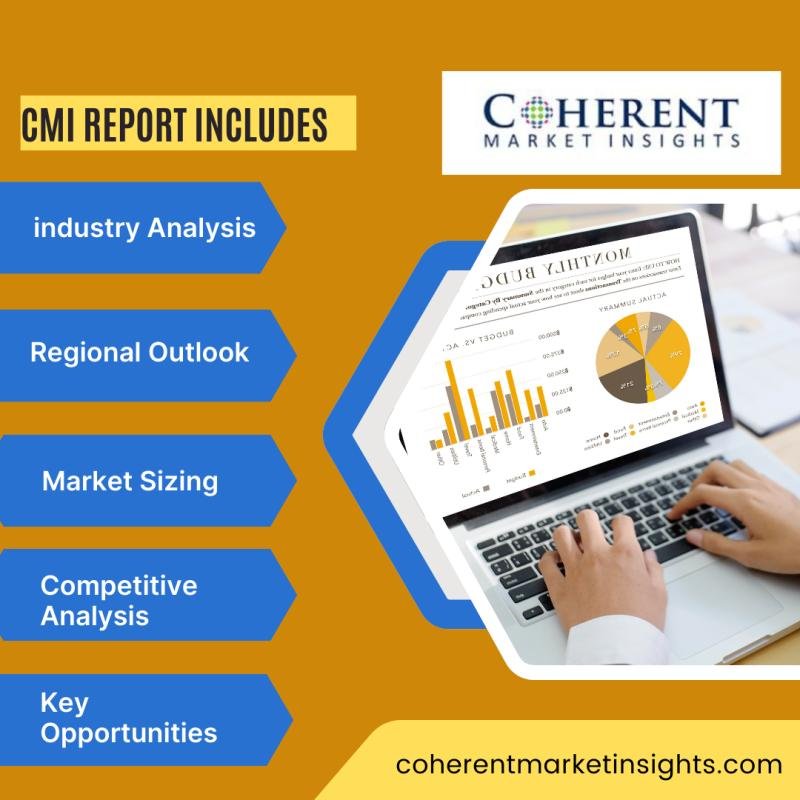 Extended Detection And Response (Xdr) Market 2025 2032 Analysis