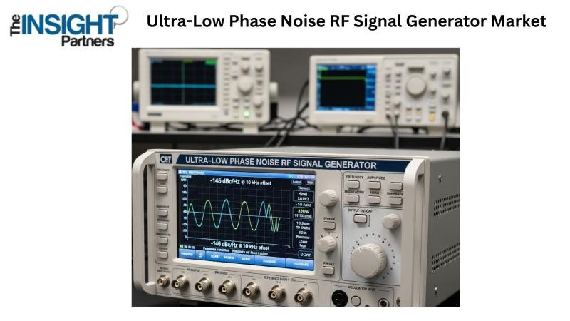 Ultra-low Phase Noise RF Signal Generator