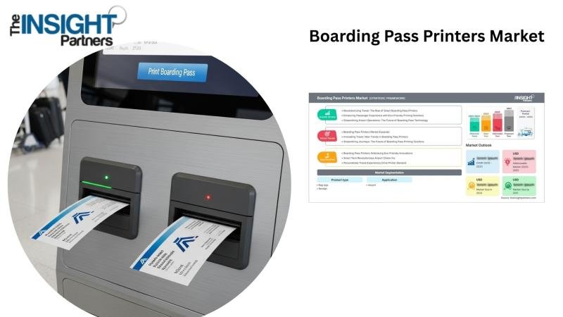Boarding Pass Printers